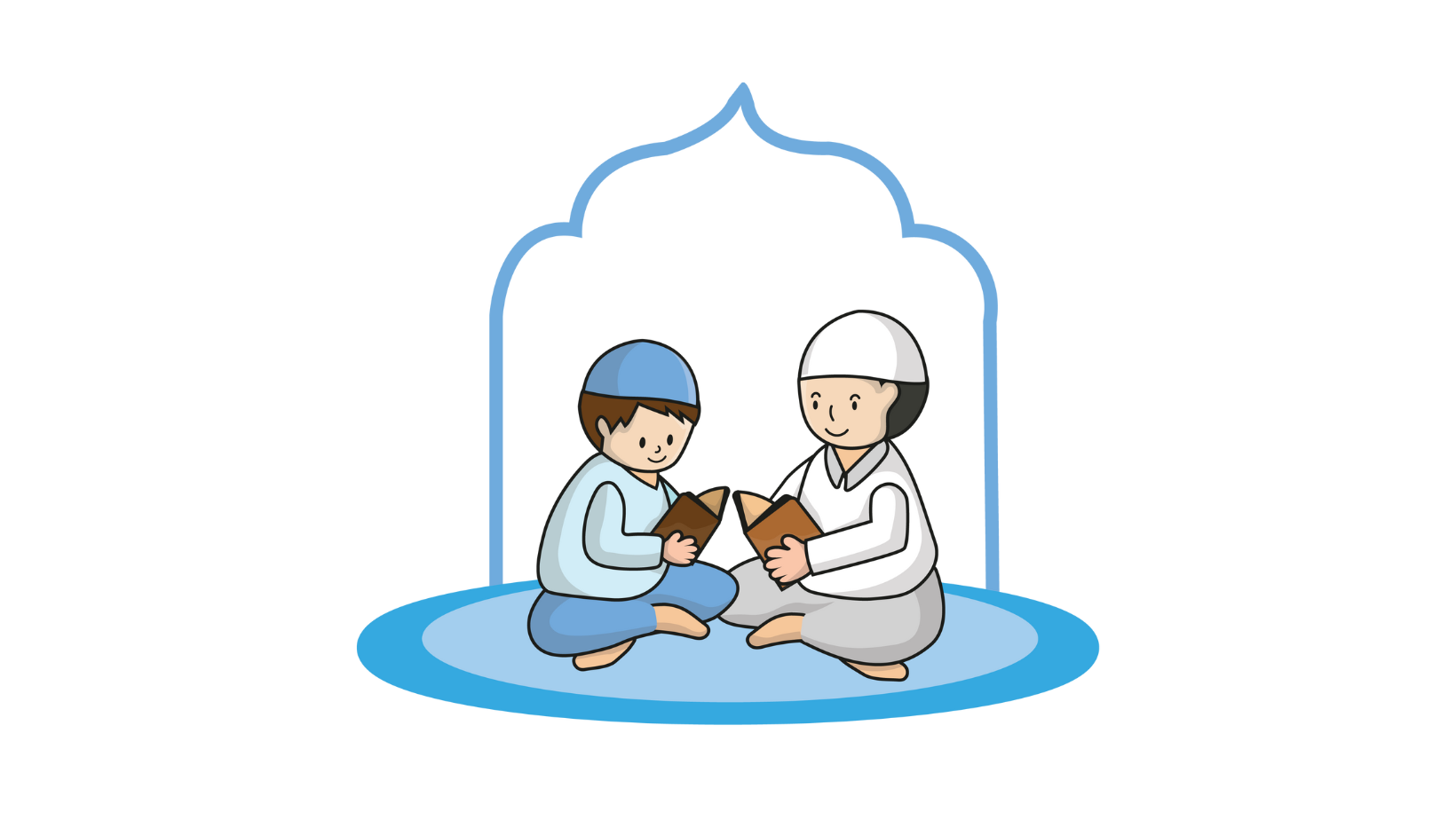 Skype Quran Classes Online in Pakistan